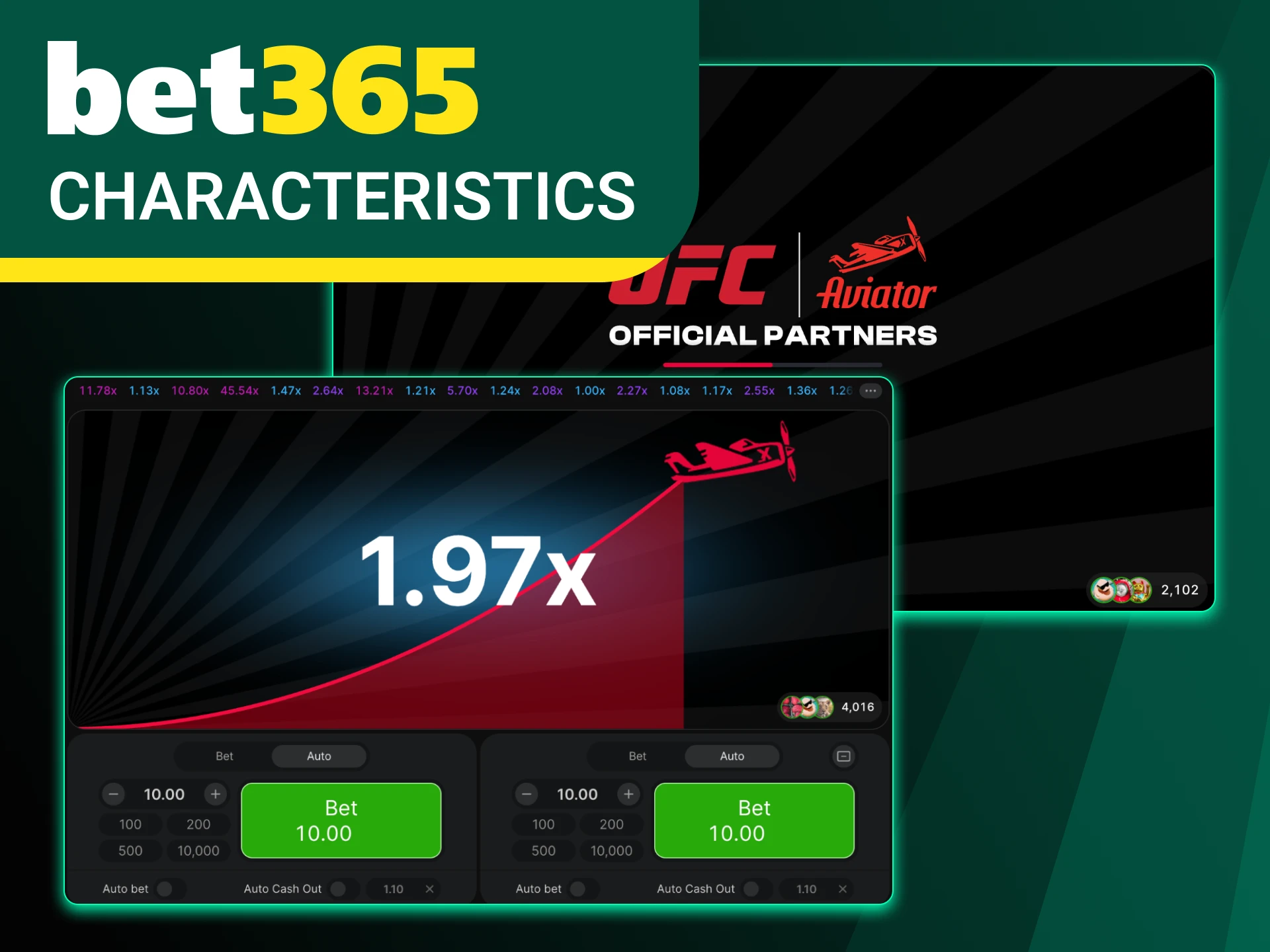 Check out the Aviator game features at Bet365 online casino before you start playing.