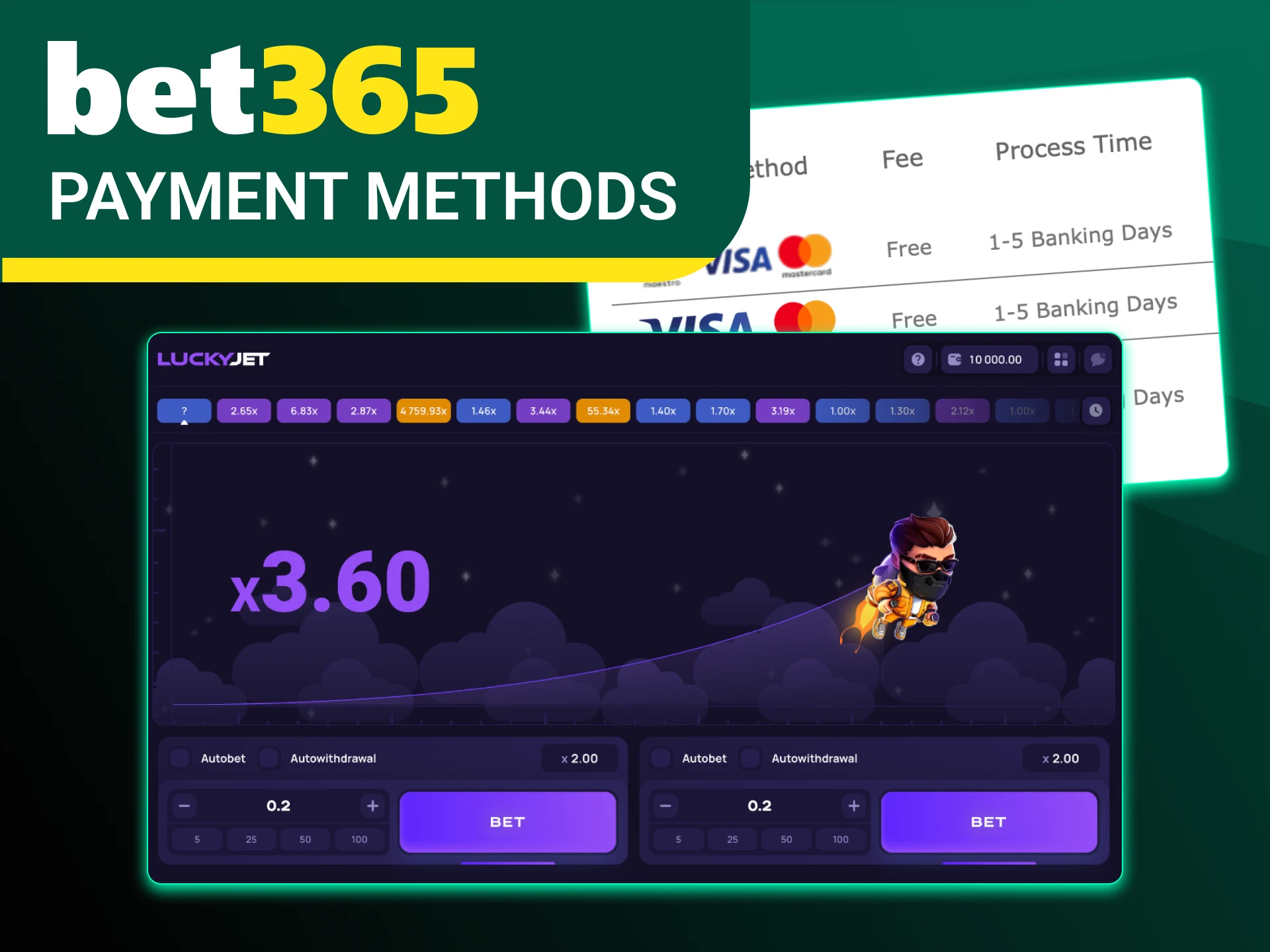 Bet365 online casino offers a wide range of deposit and withdrawal methods for players.